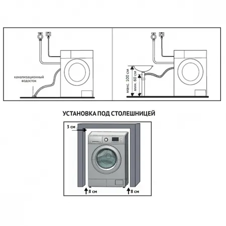 картинка Cтиральная машина KWM 45ID1477 N от магазина SEFI