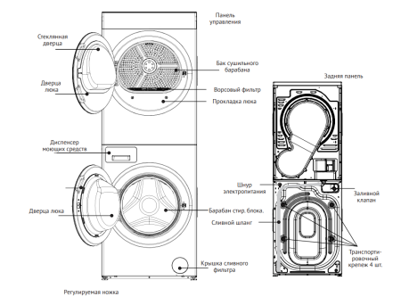 картинка Стирально-сушильная машина KWD 601296 от магазина SEFI